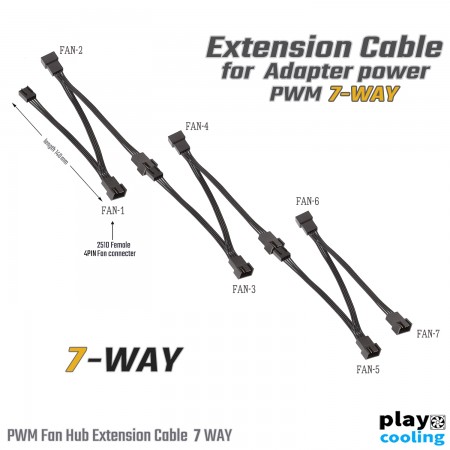 CABLE EXTENSION FOR ADAPTER POWER  PWM 7-WAY (สายไฟเลียงพัดลมสำหรับอะแดปเตอร์พาเวอร์ PWM)