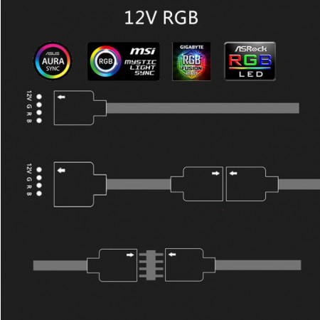 12V RGB Hub Extension Cable 4 pin